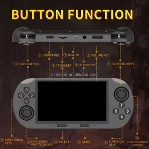 Nuevo Dispositivo de Juego Portátil SF3000, Pantalla IPS HD de 4.5 Pulgadas, Cargador para Teléfonos, Batería de 3000 mAh - Product Image 5