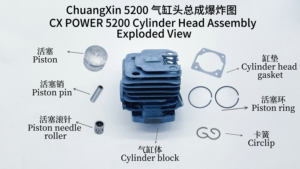 CX动力工业高品质52CC 2.2kw 2冲程1E52F发动机5200链锯单扫气缸盖总成花园盒装 - Product Image 2