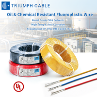 Câble Triumph FEP 200 ℃   Fil électrique haute température en fluoroplastique étamé et recouvert de FEP, calibres 12AWG, 18AWG, 22AWG, 24AWG, 26AWG, 28AWG