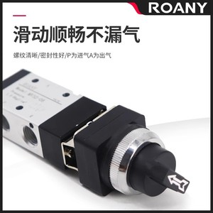 Vanne manuelle pneumatique à deux positions et trois voies MV32, port 1/4 pouce, vanne de commande d'air pour usage industriel - Product Image 3