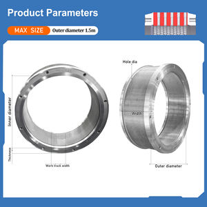 Jiuhe SZLH508 mesin Granulator Die Pellet cincin dapat disesuaikan CPM dengan kondisi masa pakai layanan panjang baru - Product Image 2