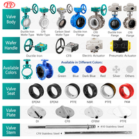Vanne papillon à engrenages à disques en fonte ductile TF OEM DN40-DN1200 à commande manuelle pour fluides aqueux D371X PN10 PN16 Certifiée CE