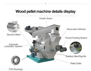 Fabrik CE Reissc halen Pellet Mühle Alfalfa Sägemehl Biomasse Ring Die Holz Pellet Herstellung Maschine Preis