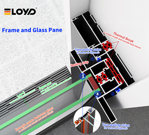 Eloyd Customized Australian Standard Double Glazed Sliding <strong>Door</strong> Modern New <strong>Design</strong> Glass Windows <strong>Doors</strong> for Exterior Application - Product Image 5