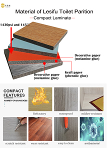 Panel de Partición para Baño Lesifu de 12 mm de Grosor, Tamaño Normal, Panel Fenólico <span class=keywords><strong>Compacto</strong></span> Sólido, Laminado HPL, Resistente al Agua y al Fuego - Product Image 2