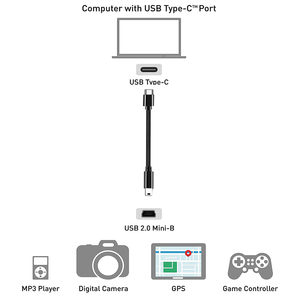 สายเคเบิลแบบใหม่ 6/7/8 สาย ยุโรป PL SL Type C เป็น Micro USB สำหรับ Android สายดาต้า Micro USB แบบเร็ว - Product Image 4