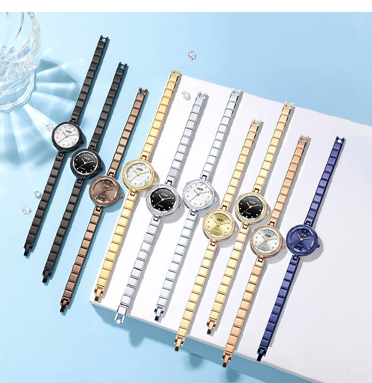 ตามที่แสดงในรูป