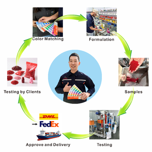 Masterbatch de <span class=keywords><strong>couleur</strong></span> haut de gamme personnalisé pour les produits d'extérieur et les glissières - Product Image 5