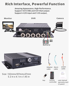 JOINLGO ODM/OEM Enregistreur vidéo numérique (DVR) mobile 4 canaux SD 1080P pour véhicules, bus, flotte, camions et fourgons, modèle <span class=keywords><strong>J12</strong></span>, garantie de 2 ans - Product Image 4