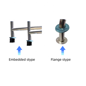 Nhiệm Vụ Nặng Nề Không Trượt Thang Dễ Dàng Lắp Ráp Hồ Bơi Thang 2-Bước Trong Mặt Đất Thép Không Gỉ Bước Cho Trong Nhà/Ngoài Trời Hồ Bơi - Product Image 2