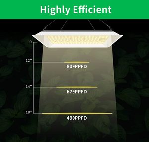 <span class=keywords><strong>Lampe</strong></span> de culture <span class=keywords><strong>LED</strong></span> suspendue à spectre complet IP65 étanche pour plantes d'intérieur, succulentes, légumes, fleurs, <span class=keywords><strong>semis</strong></span>, horticulture, serre - Product Image 6