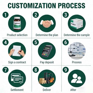 Cápsulas Naturales <span class=keywords><strong>para</strong></span> la Pérdida <span class=keywords><strong>de</strong></span> <span class=keywords><strong>Peso</strong></span> OEM, Kit <span class=keywords><strong>de</strong></span> Desintoxicación, Cápsulas Supresoras del Apetito, Quemagrasas, Acelerador del Metabolismo, Pérdida <span class=keywords><strong>de</strong></span> <span class=keywords><strong>Peso</strong></span> Rápida - Product Image 3
