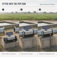 Compteur d'eau ultrasonique intégré avec vanne, protection IP68, alimenté par énergie solaire pour l'irrigation et la surveillance des eaux souterraines