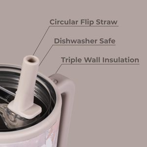Vaso de Acero Inoxidable de 40 oz, Doble Pared, Aislado al Vacío, con Asa, Tapa con Pajita, Apto para Lavavajillas, Portavasos, <span class=keywords><strong>Taza</strong></span> de Viaje - Product Image 3