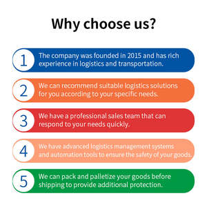 Морское море экспедирование грузов транспортный агент логистическая цена Ddp от двери до двери США Канада Австралия Мексика Германия Индия - Product Image 4