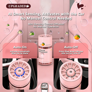 Nouvel Arrivage Désodorisant Électronique pour Voiture Femme Parfum Blush Maiden Longue Durée Portable Alimenté par USB 160ml Arôme Automobile - Product Image 6