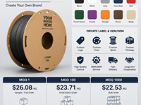Filamen PLA Matte PINRUI 1.75mm 5kg Jumbo Spool, Filamen Printer 3D dengan Finishing Doff untuk Print Farms Creality Bambu Lab