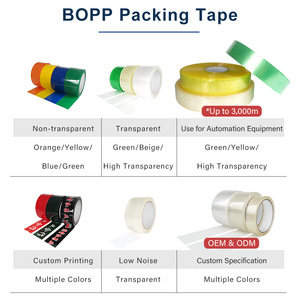เทปบรรจุภัณฑ์แบบใสทำจากพลาสติกใสกันน้ำใช้โลโก้ได้ตามต้องการ - Product Image 3
