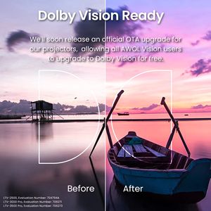 Awol tầm nhìn LTV-3000 LTV-3500 Pro lumen cao <span class=keywords><strong>4K</strong></span> UHD rạp hát đầy đủ đúng rạp chiếu phim thông minh TV ANSI laser chiếu <span class=keywords><strong>4K</strong></span> rạp hát tại nhà - Product Image 5