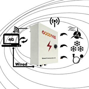 Plataforma en la Nube para Soluciones de Seguimiento Fotovoltaico, Unidad de Control de Red de Productos de Energía <span class=keywords><strong>Solar</strong></span> GF-NCU-V1, Control de Seguimiento <span class=keywords><strong>Solar</strong></span>, Carga de Viento por Giro - Product Image 4
