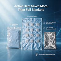 Couverture auto-chauffante, meilleure que les couvertures d'urgence courantes, 12 panneaux, imperméable, pour les traumatismes sur le terrain et les interventions en cas de catastrophe