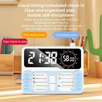 Timer Visual 7-in-1 untuk Anak-anak dan Dewasa, Perencana ADHD dengan Timer Visual 12/24 Jam, Papan Perencanaan, Hitung Mundur