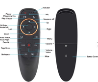 Remote Control Mouse Udara Nirkabel 2.4GHz G10S dengan Sensor Gyro, Pencarian Suara Pintar, Baterai AAA, 17 Tombol untuk Android TV Box