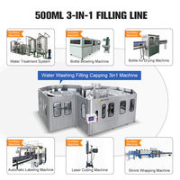 Ligne de production d'embouteillage d'eau minérale 3-en-1 automatique 12000 BPH clé en main pour l'optimisation de l'espace en usine