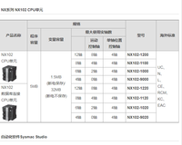 Unit CPU NX102-1200 yang murah dan asli
