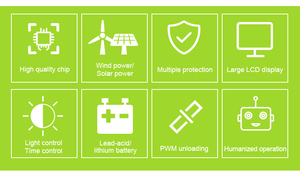Controlador Híbrido Eólico Solar de 200/300/400/500/600/800/1000/1200/1500W 12V 24V 48V para Turbinas Eólicas y Cargadores Eólicos JW-48-W1500 - Product Image 5