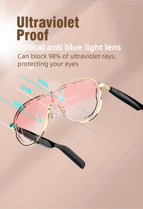 オーディオメガネスマートグラス紫外線プルーフサングラス音楽を聴くスマート眼鏡音楽ワイヤレスBluetoothスマートメガネ - Product Image 3