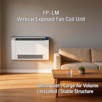 Unité de ventilo-convecteur hydronique vertical sur pied 110V 220V pour projets hôteliers nord-américains et asiatiques, ventilo-convecteur mural à eau