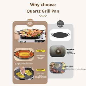 Camping-Grill pfanne im koreanischen Stil für den Heimgebrauch Tragbarer Elektroherd Außen kassetten herd Spezial grill Eisenplatte Aluminium - Product Image 2