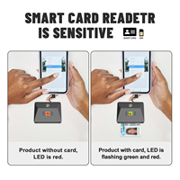 Lecteur de carte bancaire USB C ZOWEETEK 12026-X Lecteur de carte d'identité intelligent Type-C Lecteur-graveur de carte à puce EMV mobile pour Windows Mac OS