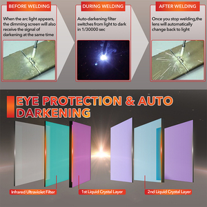 TRQ OEM ODM camaleón aligeramiento cómodo soldador máscara cráneo monstruo TIG MIG mejor casco de soldadura - Product Image 4