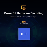 Placa Base de Control de Acceso Inteligente de Alto Rendimiento Liontron, 1tops de Potencia de Computación IA, 8+128GB DDR, Salida HDM/MIPI de hasta 4k