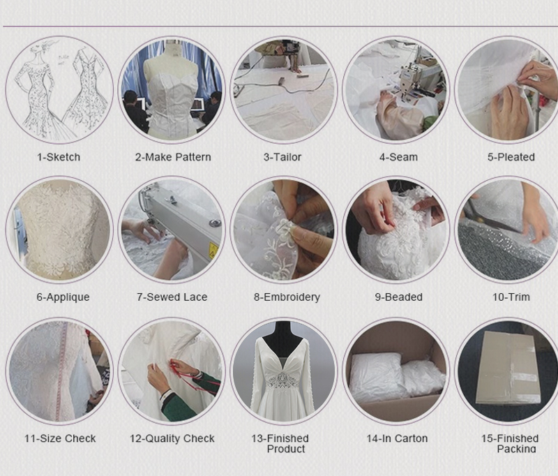 Tailleur/conception/coutume