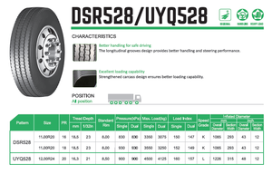 Neumático para Camión de Trabajo Pesado, Alto Índice de Carga y Antidesgaste para Minería y Construcción, DSR528 - Product Image 3