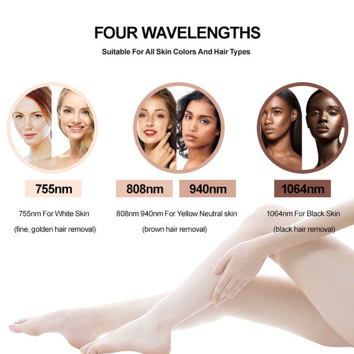 Private Label Medical Handheld 2000W 4 Wavelength Alexandrite 755Nm 808Nm 940Nm 1064Nm Diode Laser Hair Remover Machine