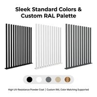 Clôture à piquets en aluminium personnalisable, style australien, autoportante, thermolaquée, résistante aux UV, pour piscine et jardin