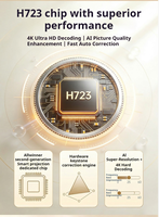 Projecteur Hy370 le plus récent, système Android 14, processeur H723, résolutions 1920*1080, 300 lumens ANSI, BT5.2, double WIFI 2.4G/5G, mise au point électrique