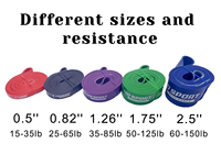 Bandas de Resistencia Elásticas NQ SPORTS para Gimnasio, Bandas de Asistencia para Ejercicios, Bandas de Resistencia para Entrenamiento de Fuerza y Fitness en Casa
