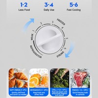 Congélateur coffre domestique à refroidissement rapide, économe en énergie, avec poignée intégrée et pieds réglables pour la conservation de la viande, des fruits de mer et des fruits