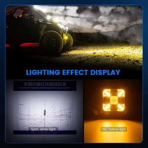 Lámparas LED Cuadradas de Alta Resistencia Tipo X con <span class=keywords><strong>Aletas</strong></span> de Enfriamiento de Alta Densidad para Iluminación de Montacargas y Maquinaria Industrial - Product Image 3