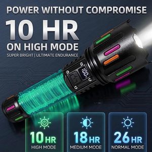 Cross-border New Long Endurance Flashlight Outdoor ultra Bright 260m Long-range Telescopic Portable Camping <b>Rechargeable</b> - Product Image 4