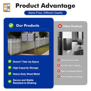 8 मेल भंडारण इकाइयों के साथ मुफ्त स्थायी स्टेनलेस स्टील अपार्टमेंट मेलबॉक्स - Product Image 4