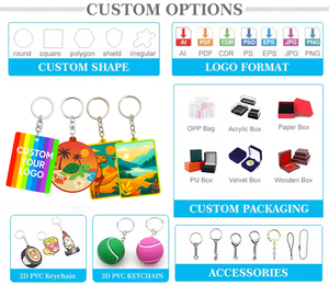 Benutzer definierte UV-Druck PVC Schlüssel anhänger Quadrat Gummi Tags Logo Illustration unterstützt für Veranstaltungen Promos Creative Merchs Factory Direct - Product Image 3