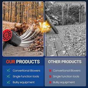 <span class=keywords><strong>Souffleur</strong></span> électrique rechargeable portable 2 batteries Haute puissance pour le nettoyage en extérieur et en intérieur - Product Image 5