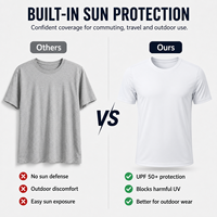 T-shirts de pêche d'été JNEI, performance technique, 150g, séchage rapide, protection UV, haut de gamme pour la pêche, vente en gros