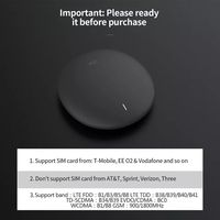 2025 nueva llegada IKOS compatible con tarjetas SIM 4G adaptador de doble espera GSM activo para teléfono móvil